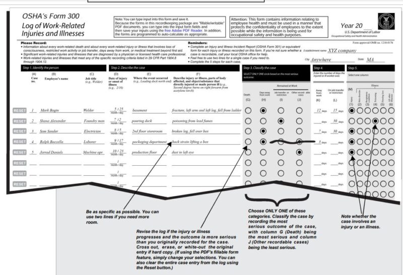 MSI Video Briefings: OSHA Record Keeping – MEL Safety Institute