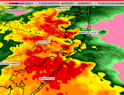 INFOGRAPHIC: Hurricanes & Severe Weather Events